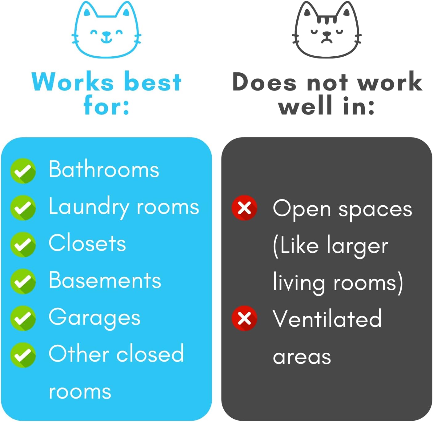 Cat Litter Deodorizer Jar (1 Fresh Scent and 1 Fragrance Free, 16 Oz, Pack of 2) - Cat Litter Odor Absorber Gel - Litter Box Pet Air Freshener - Litter Odor Eliminator to Freshen Air