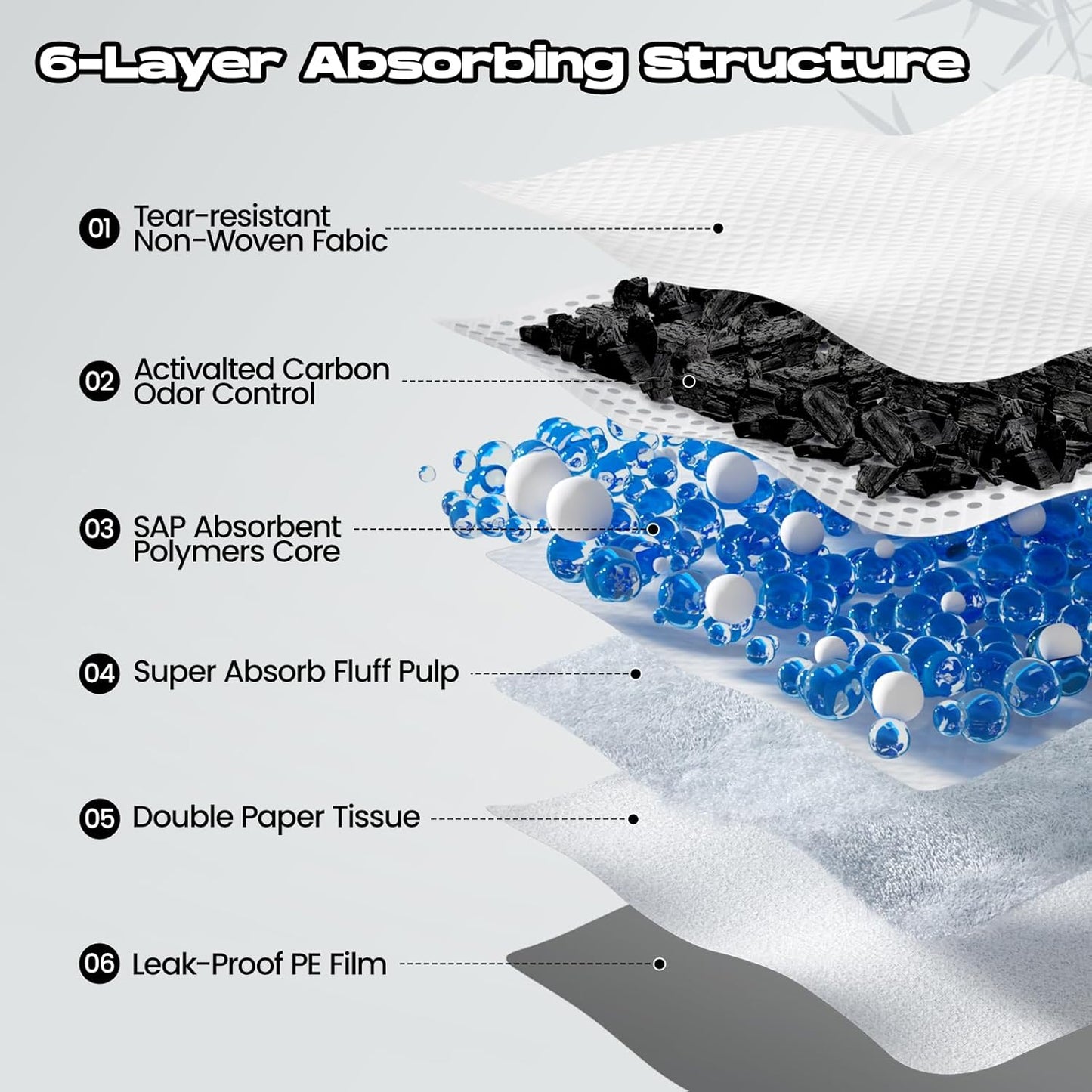 Charcoal Puppy Pads 100 Counts,22"x22" Dog Pee Pads Small Disposable Activated Carbon Super Absorbent Full Edge-Wrapping Pee Pads Odor-Control Training Pads for Doggie Cats Rabbits