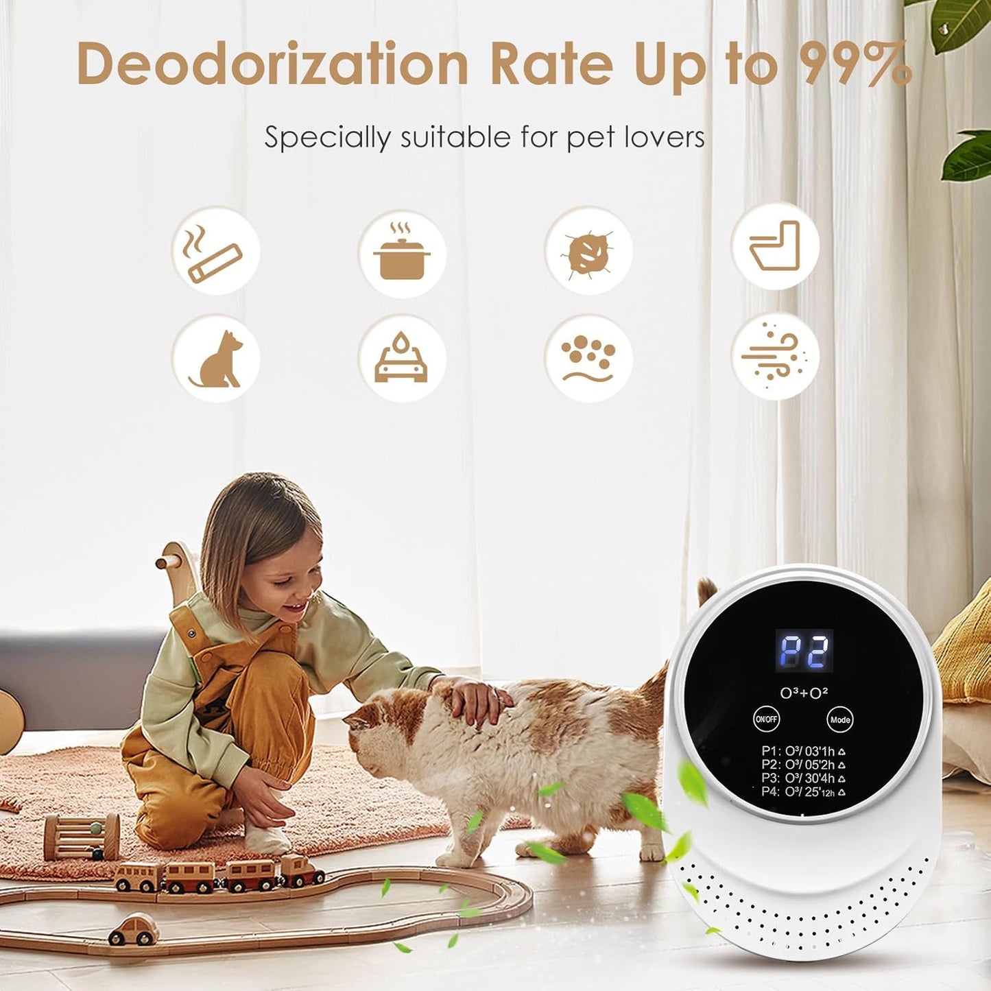 Cat Litter Deodorizer for Litter Box Plug In Air Fresheners for Home Ionizer Air Purifier for Strong Odor Portable Air Cleaner for Bathroom Toilet Living Room Kitchen Pets House Car (1)