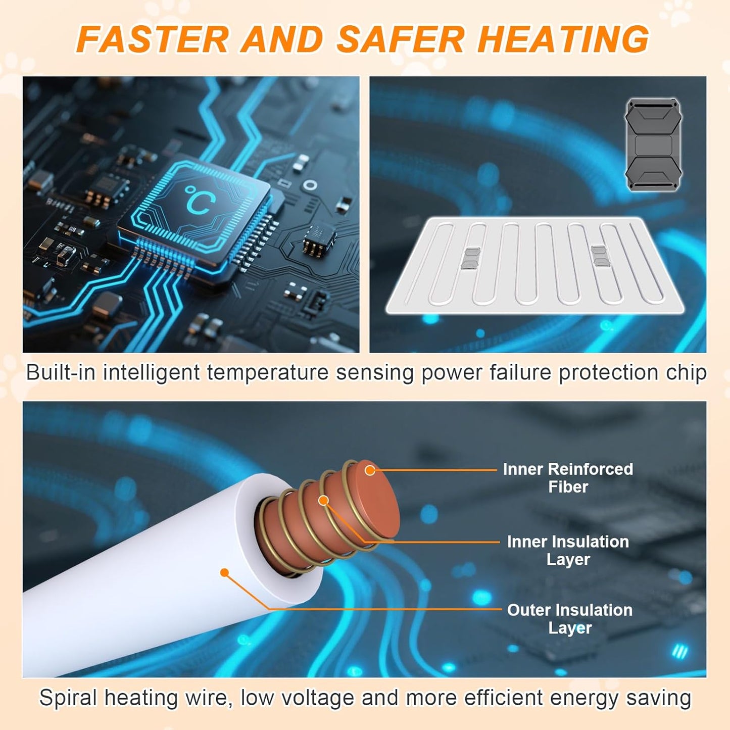 Cat Heating Pad,18×18 In Dog Heated Bed Smart Temperature Control Switch, Metal Protective Pipe Waterproof PVC Cat Beds For Indoor Cats With a Plush Cotton Cover,Heat Lamp For Puppies - Apricot