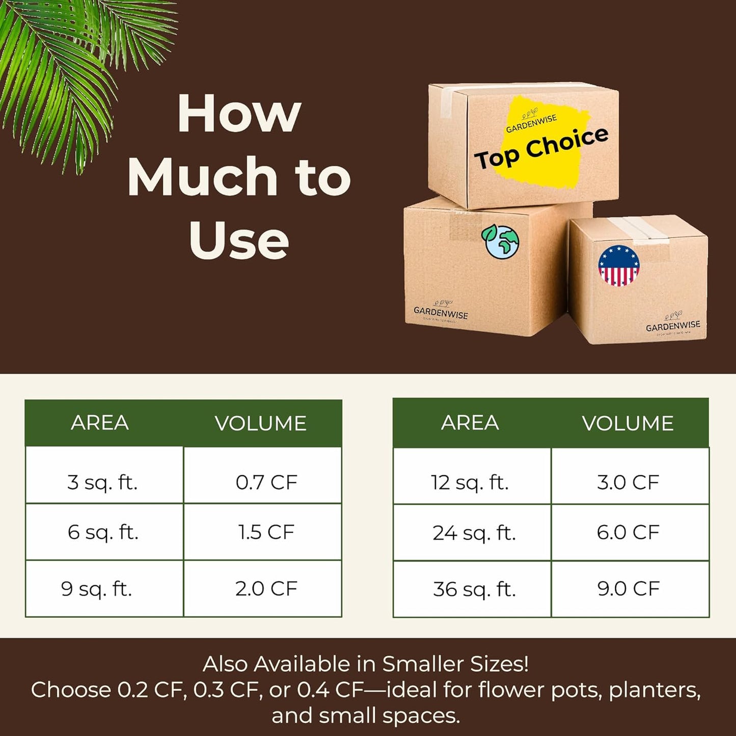 Premium Organic Wood Mulch for Gardens, Landscaping, Potted Plants, and Vegetable Gardens (0.7 CF - 20 L - 21 QTS)