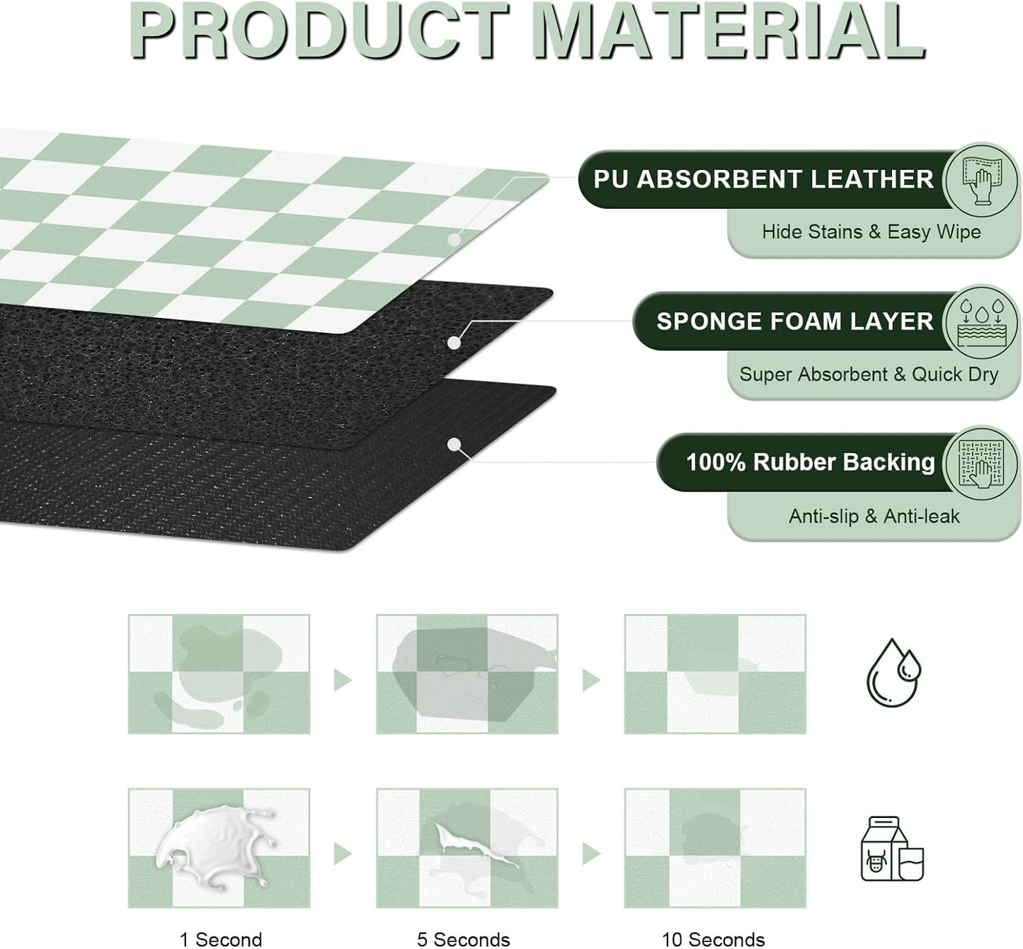 Cat Food Mat - 12"x 20" Cat Dog Mats for Food and Water Bowl, Checkered Pet Placemat Feeding Mat, Non-Slip Under Pet Bowls Mats for Messy Drinkers, Green & White