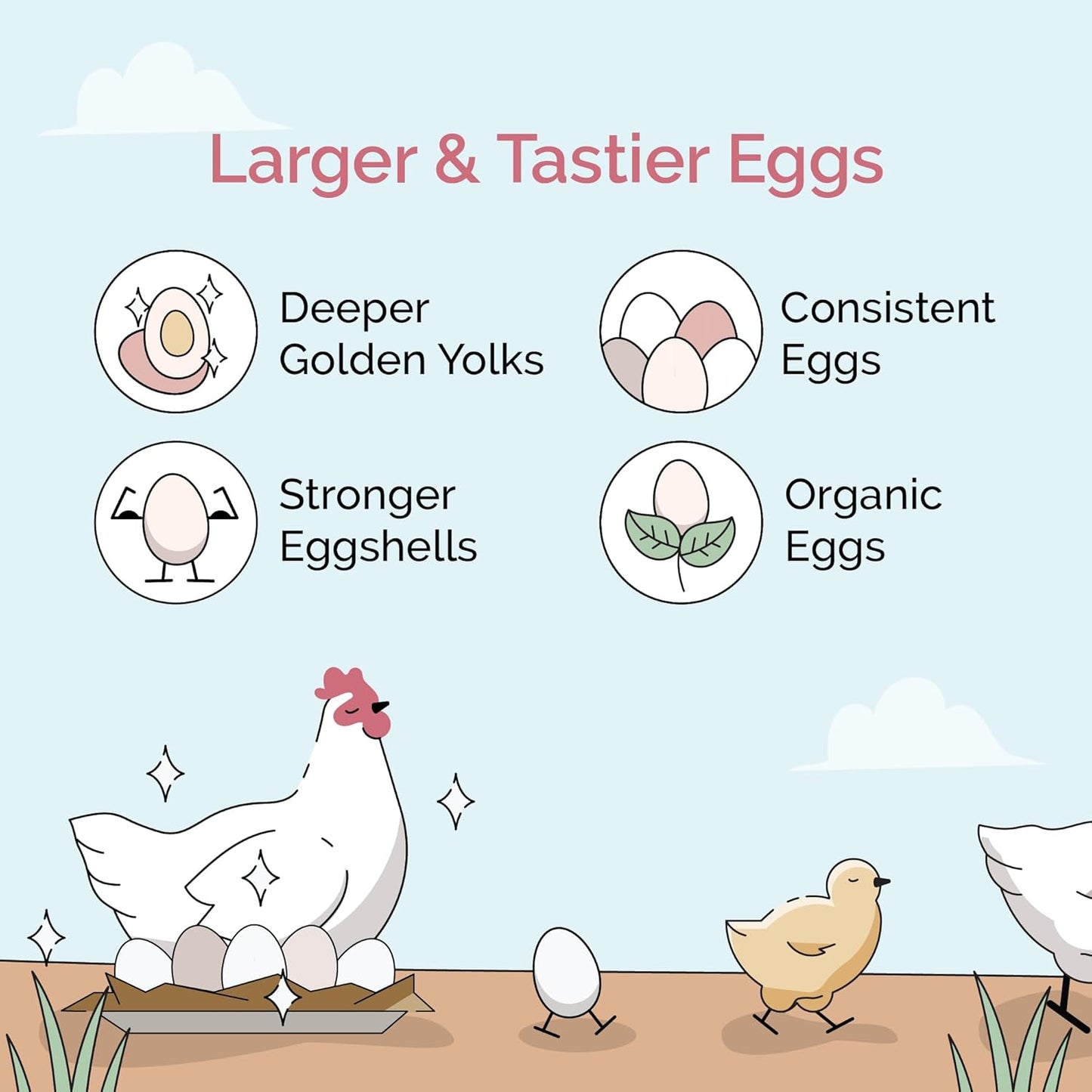 Chick Grit for Baby Chicks - Chickens Age 0-8 Weeks, 100% Natural Mineral Chick Grit Quartzite, Poultry Grit Digestive Aid, USA Mined, 4 lbs