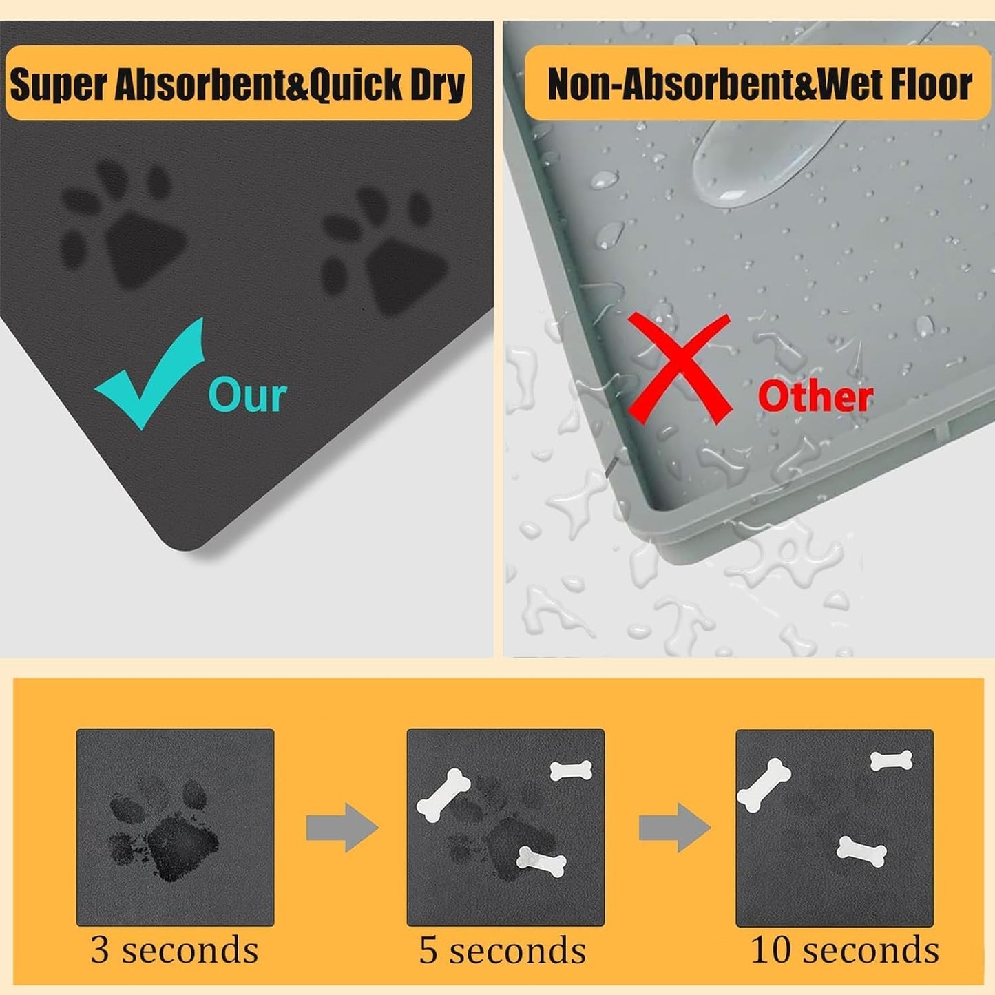 18×30in Pet Feeding Mat Dog Cat Food Mat for Floors Waterproof Food and Water Bowl Mats for Indoor Absorbent Non-Slip Dog Food Mat Quick Dry Pet Food Mats Light Gray