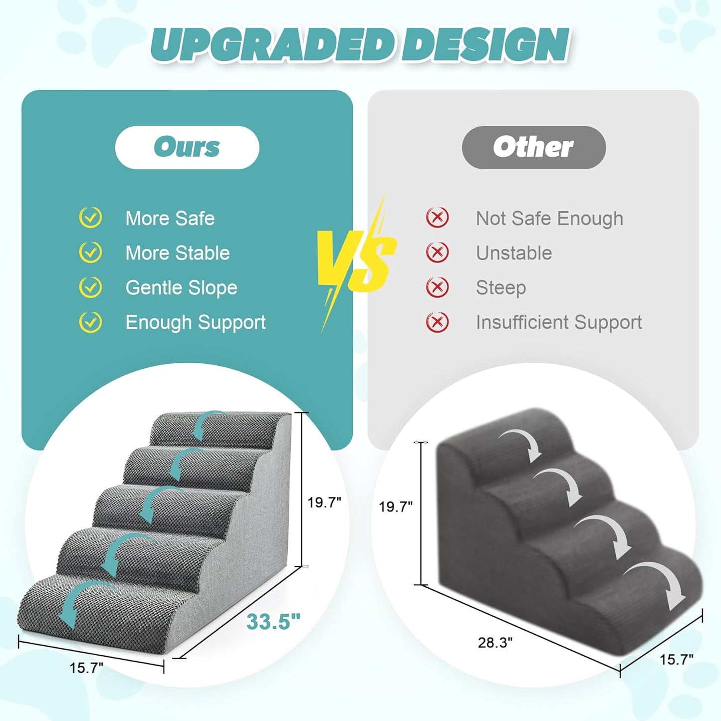 IFNOW Dog Stairs for Small Medium Dogs and Cats 19.7" H, 5-Step Studry Dog Steps for Bed, Couch, High Density Foam Pet Stairs for Dogs to Get on Bed, Non-Slip Balanced Curved Indoor Pet Ramp, Grey