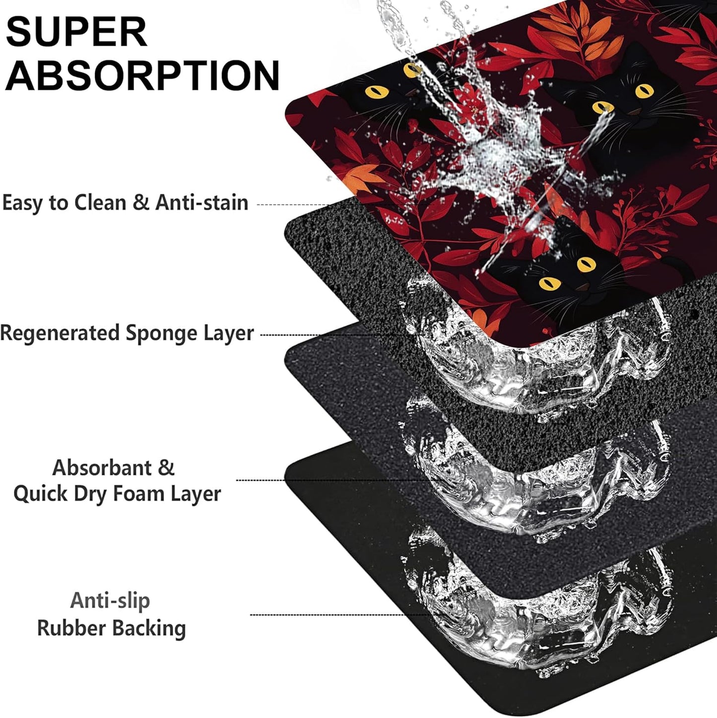 Black Cat Forest Pet Feeding Mat-Quick Dry Absorbent Dog Cat Food Mat, Anti-Slip Water Bowl Mats for Messy Eaters-No Stains Indoor Pet Accessories 16"x24"