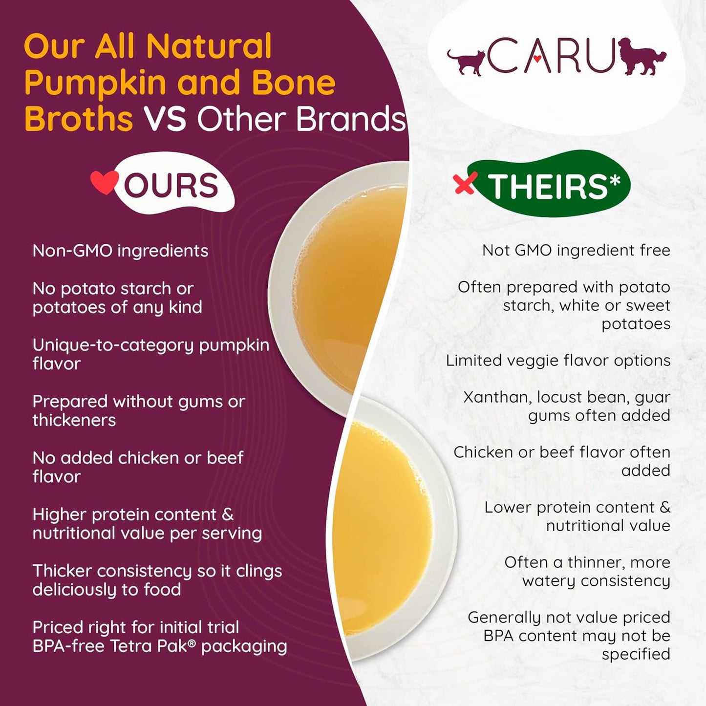 Caru - Daily Dish Chicken Bone Broth Meal Topper for Dogs & Cats - Savory Pour-Over Broth - 3 Pack