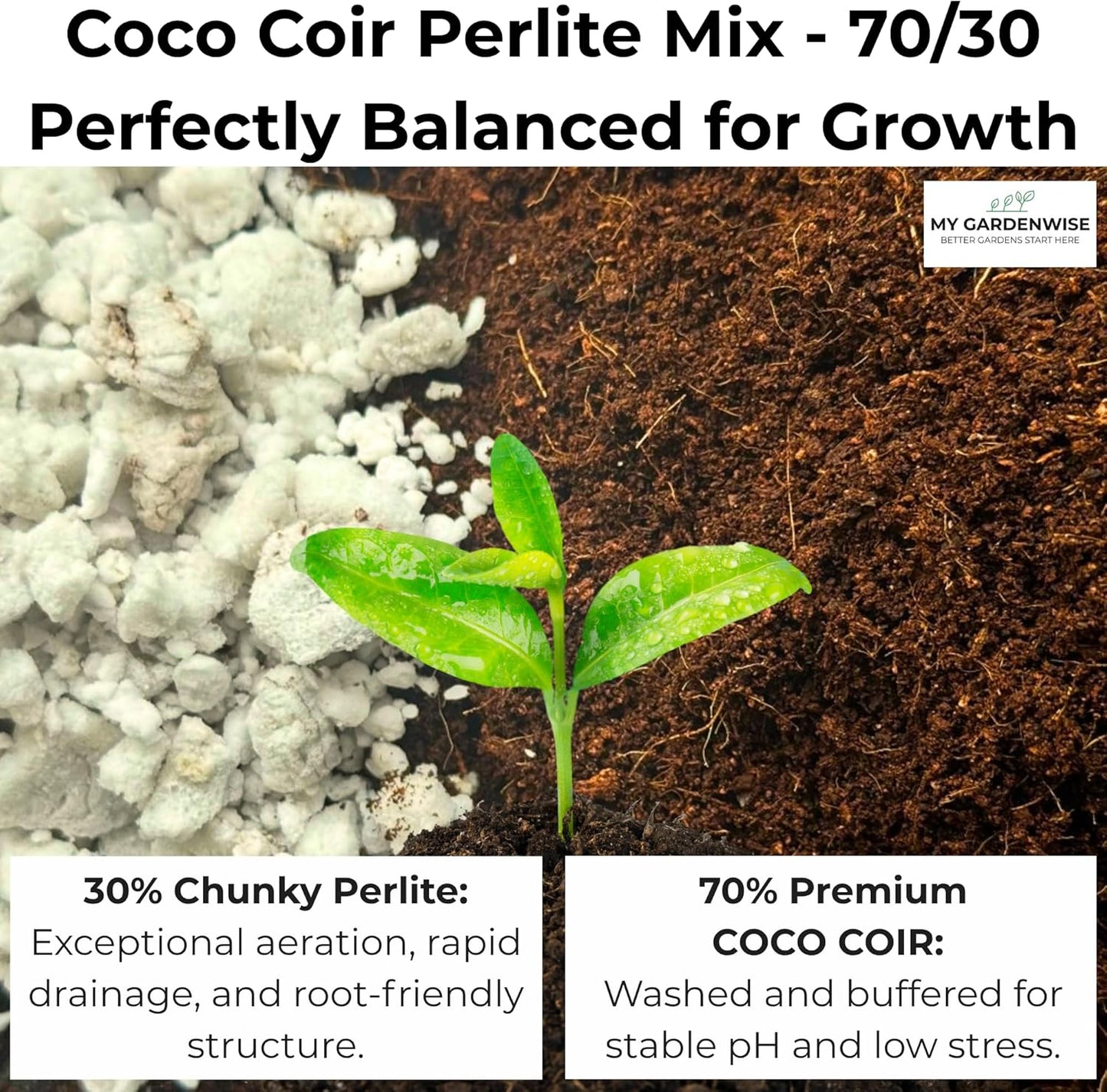 Coco Perlite - Coco Coir Perlite Mix - 70/30 Growing Media - Hydroponic, Indoor & Outdoor, Grow Bags & House Plants (5 quarts)