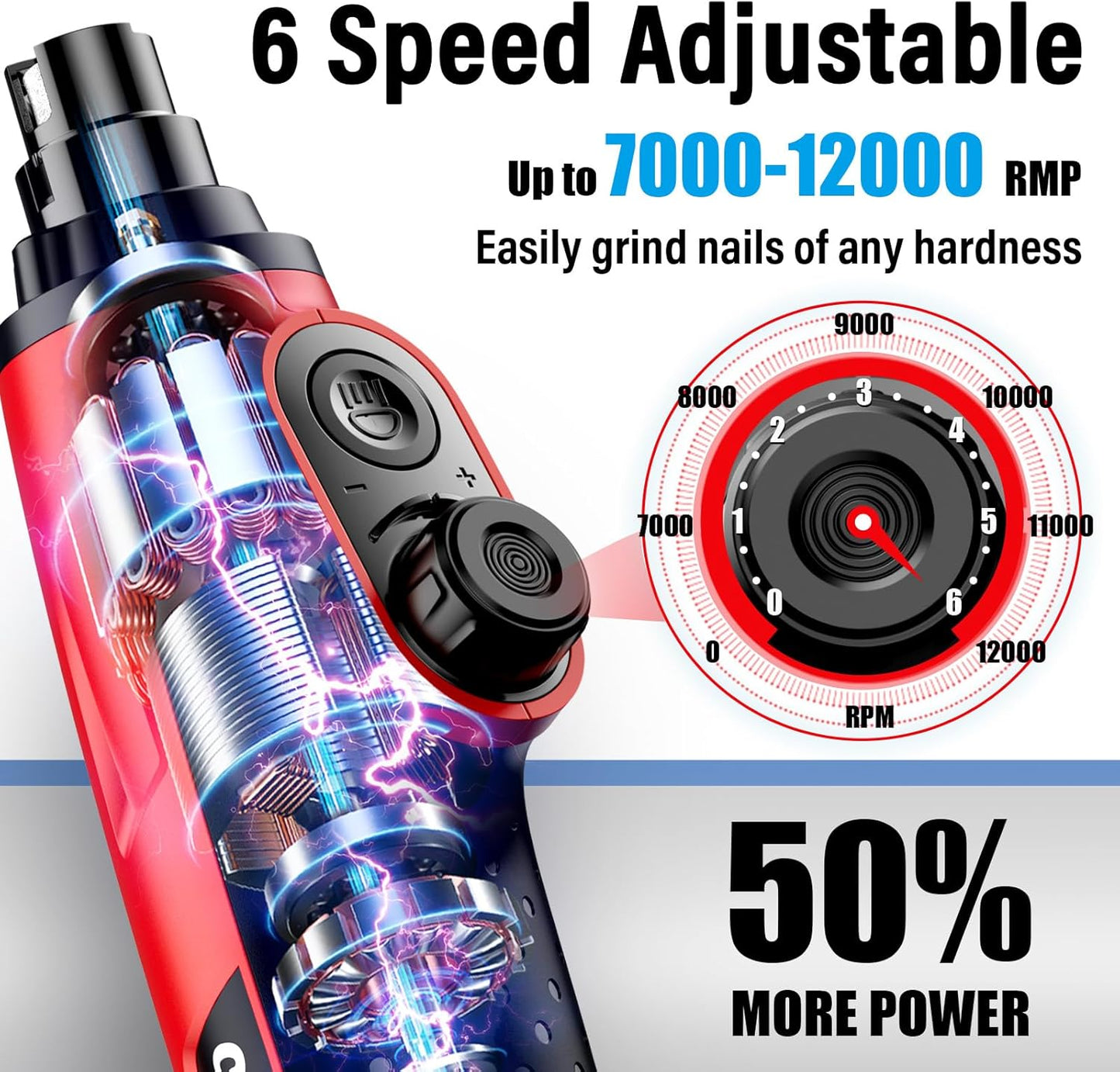 Casfuy Smart 6-Speed Dog Nail Grinder - 50% More Power Pet Nail Grinder with 2 LED Lights Quiet Rechargeable Electric Dog Nail Trimmers File Toenail Grinder for Large Medium Small Dogs & Cats (Red)