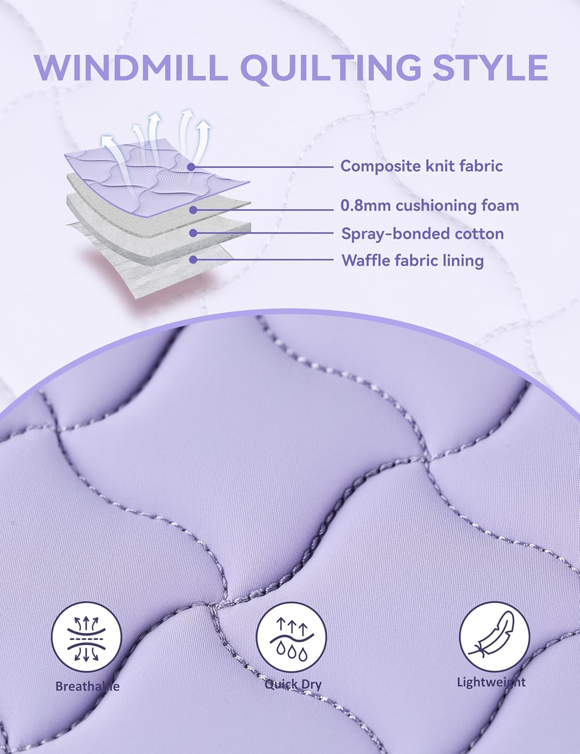 Close Contact Non-Slip Design Horse Riding Pad Moisture-Wicking Shock Absorbing English Saddle Pad for Horses