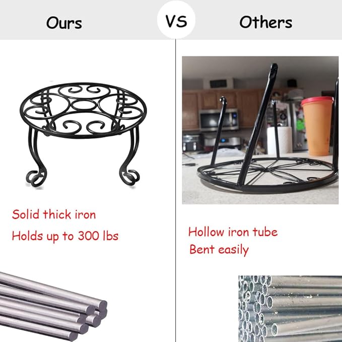 2 Pack Heavy Duty Iron Plant Stand, 11.8'' Diameter, 6'' Tall, Black, Powder Coated, Round, Sturdy & Stable, Indoor/Outdoor, No Assembly Required