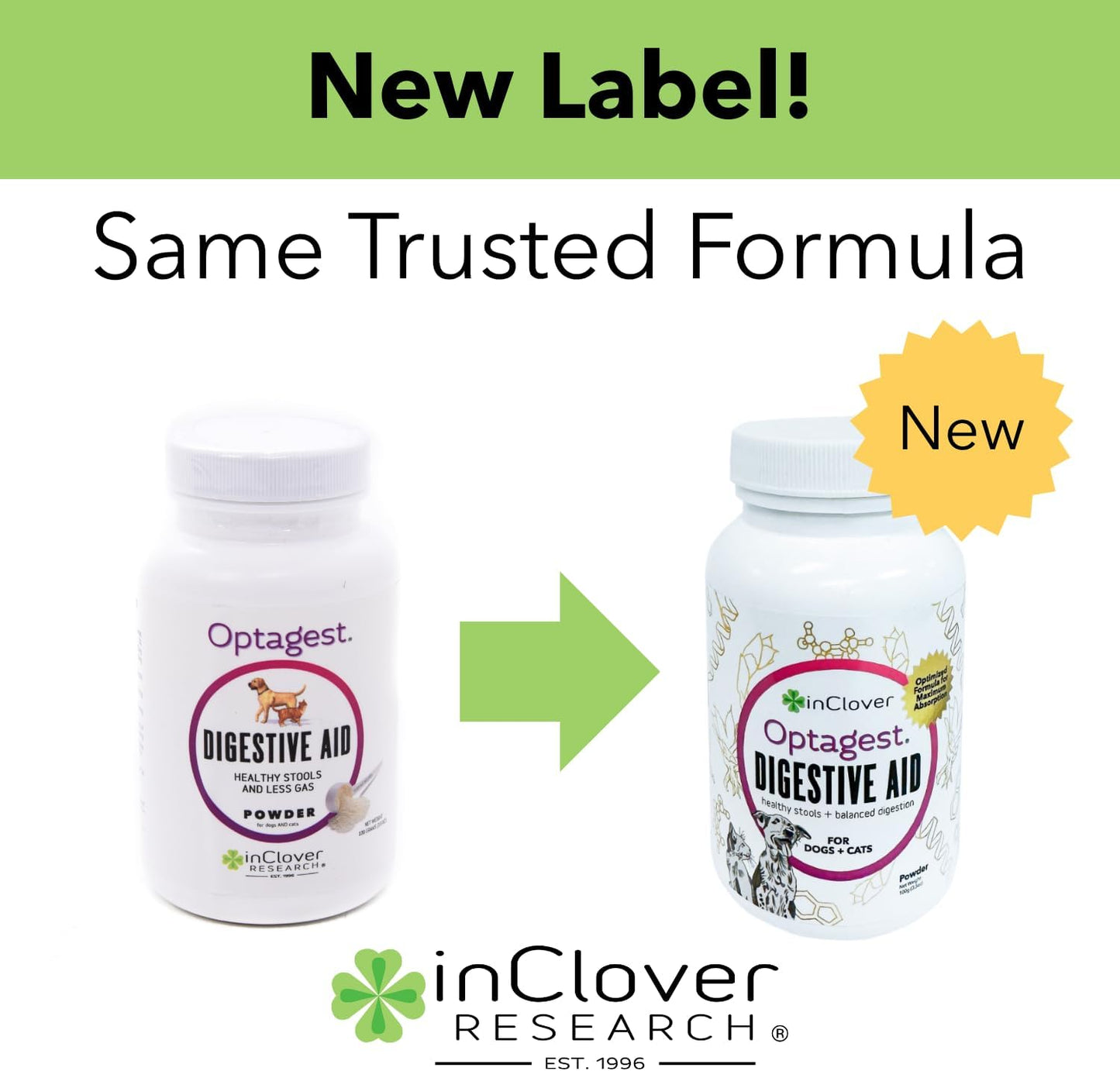 InClover Optagest Natural Digestive Aid, Organic Prebiotics & Enzymes Supplement Powder for Dogs and Cats - Promotes Healthy Stools, Less Gas, Optimal Nutrient Absorption, Intestinal Balance, 7 sticks