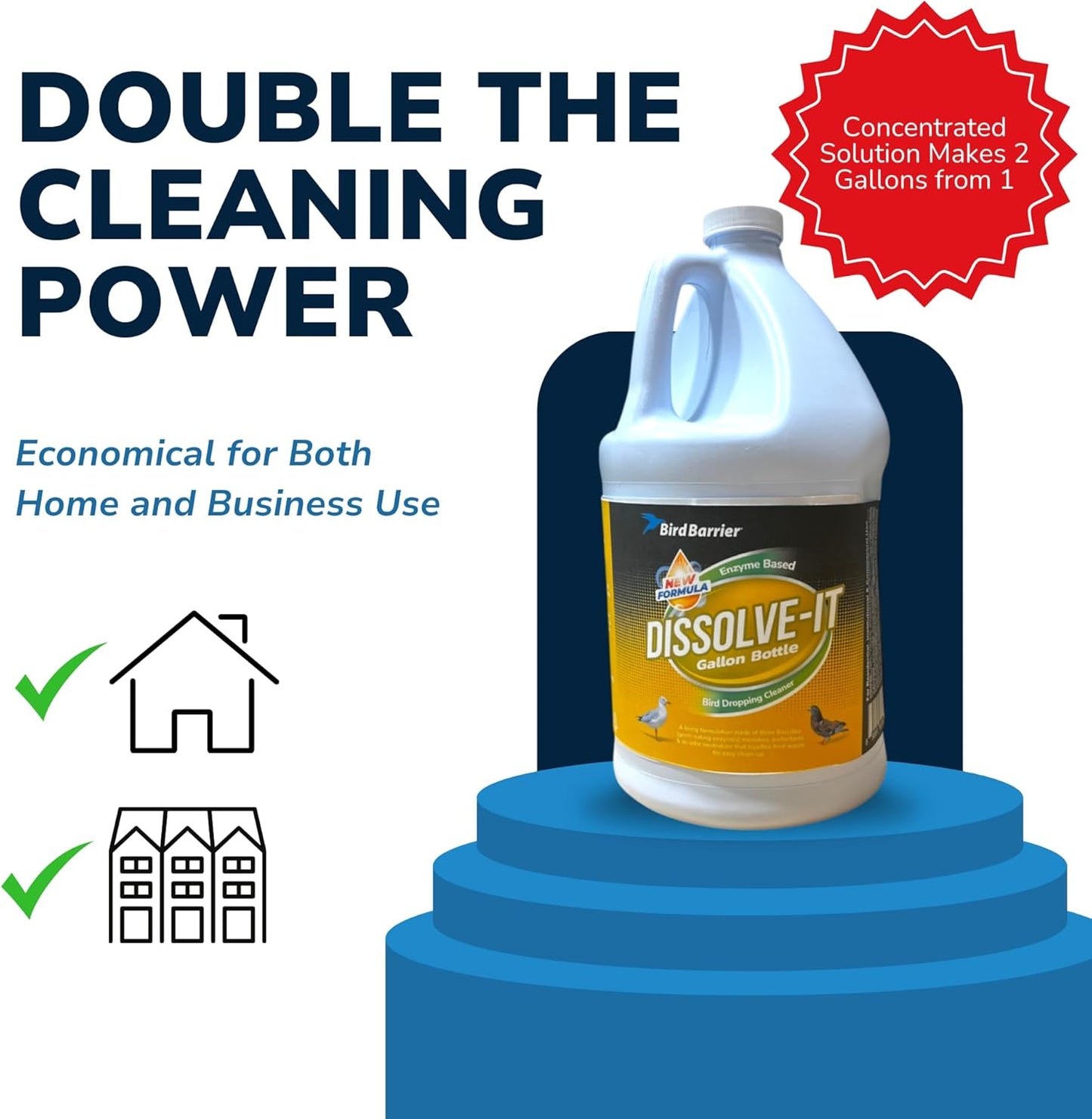 Bird Barrier Dissolve-It Enzyme Cleaner - Bird Dropping - Dissolves Waste – Treat Affected Areas Before Installing Bird Control Products - 5 Gallons Makes 10 Gallons
