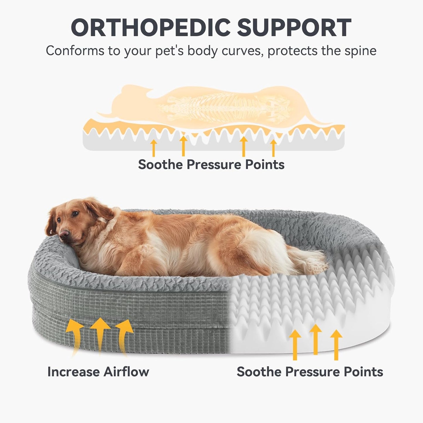 JOEJOY Orthopedic Dog Bed for Extra Large Dogs, Egg-Crate Memory Foam Pet Bed with Bolster Sides, Waterproof Lining, Removable Washable Cover & Non-Slip Bottom, Light Grey