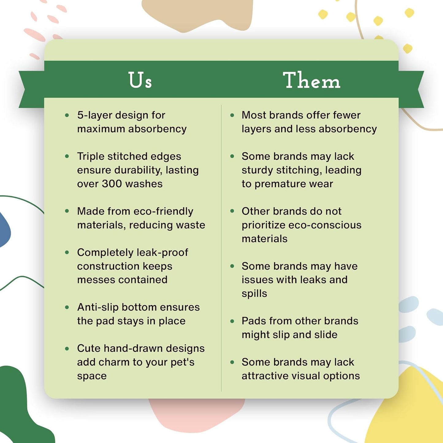 Caldwell's Pet Supply Co. 20x30 Washable Pee Pads for Dogs, Reusable Pee Pad for Dogs, Puppy Potty Mat, Whelping Rug, Reusable Puppy Mat, Waterproof Rug for Dog of All Breeds, Small (Set of 2)