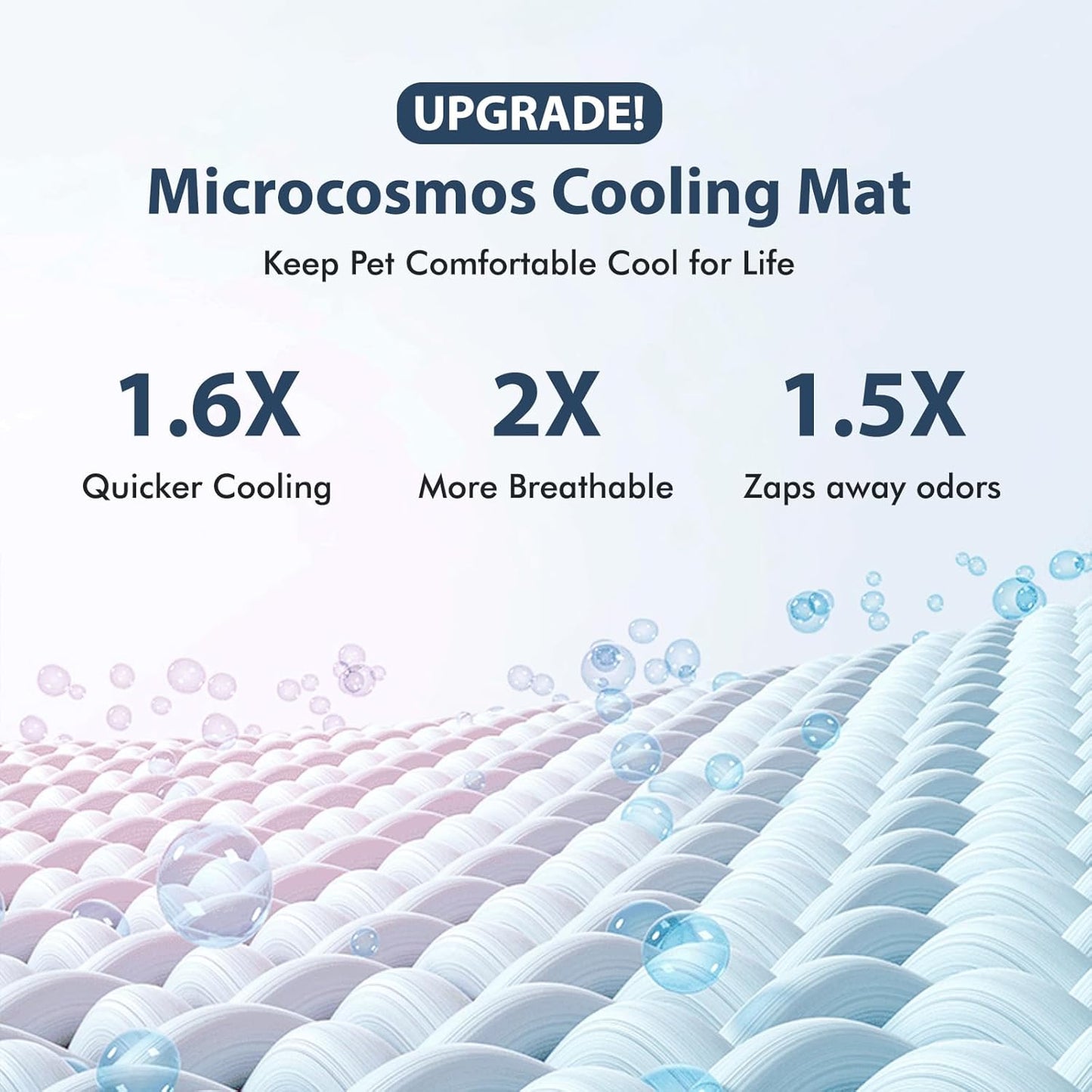 MICROCOSMOS Summer Cooling Mat & Sleeping Pad- Water Absorption Top, Materials Safe, Easy Carry, EZ Clean. Keep Cooling for Pets, Kids and Adults.(Blue, 48" x48")
