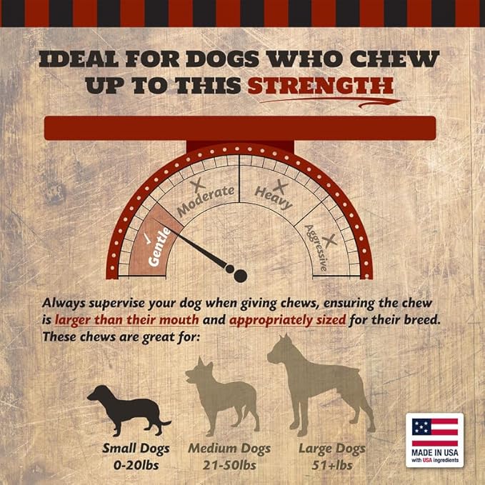 Pork Knuckle Dog Bones for Small to Medium Breed Dog Treat, Natural, Tough, Chew Toy, Made in The USA, 4 Count