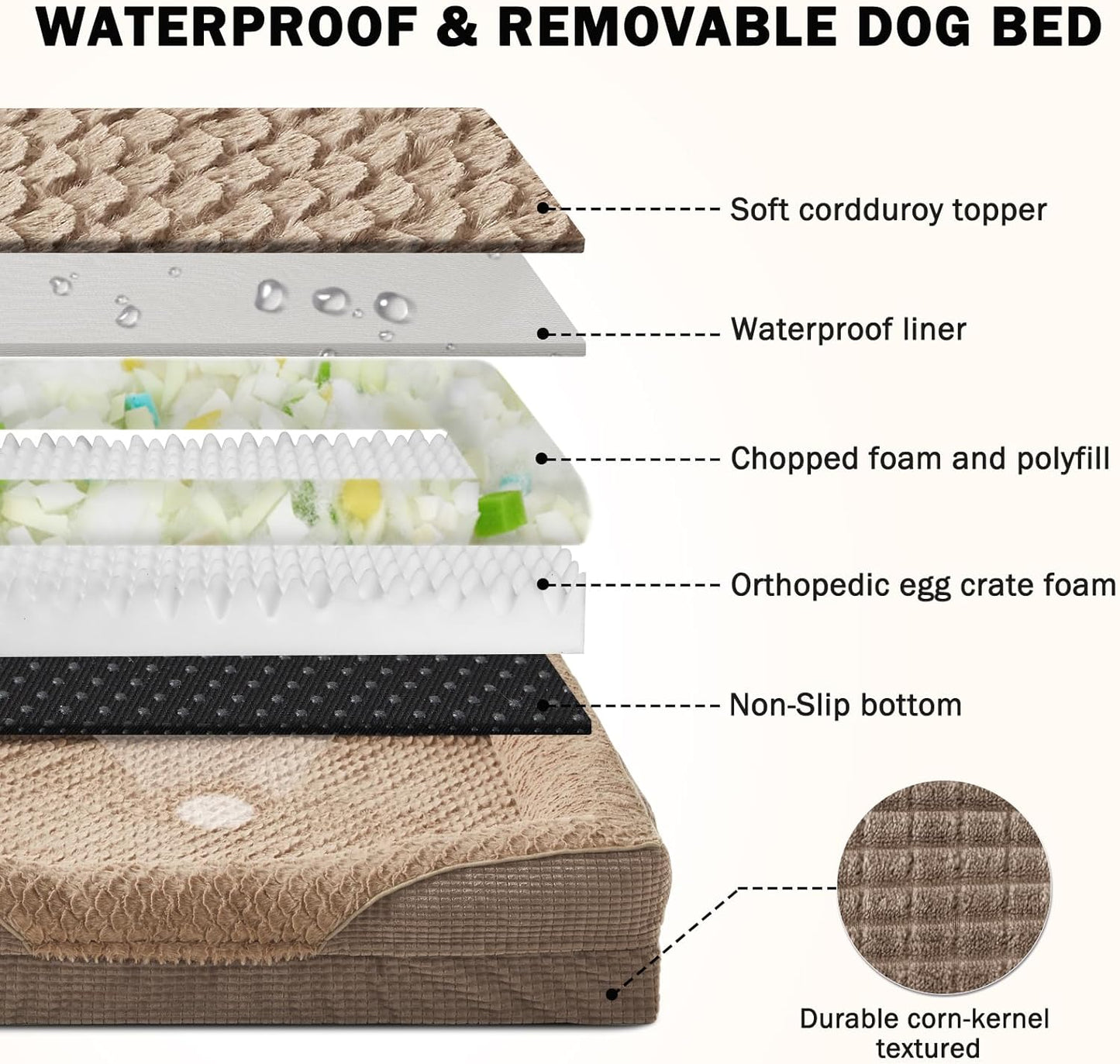 INVENHO Orthopedic Dog Bed for Extra Large Dogs, XXL Waterproof Egg-Crate Memory Foam Dog Couch with Washable Removable Cover, Waterproof Lining and Nonskid Bottom
