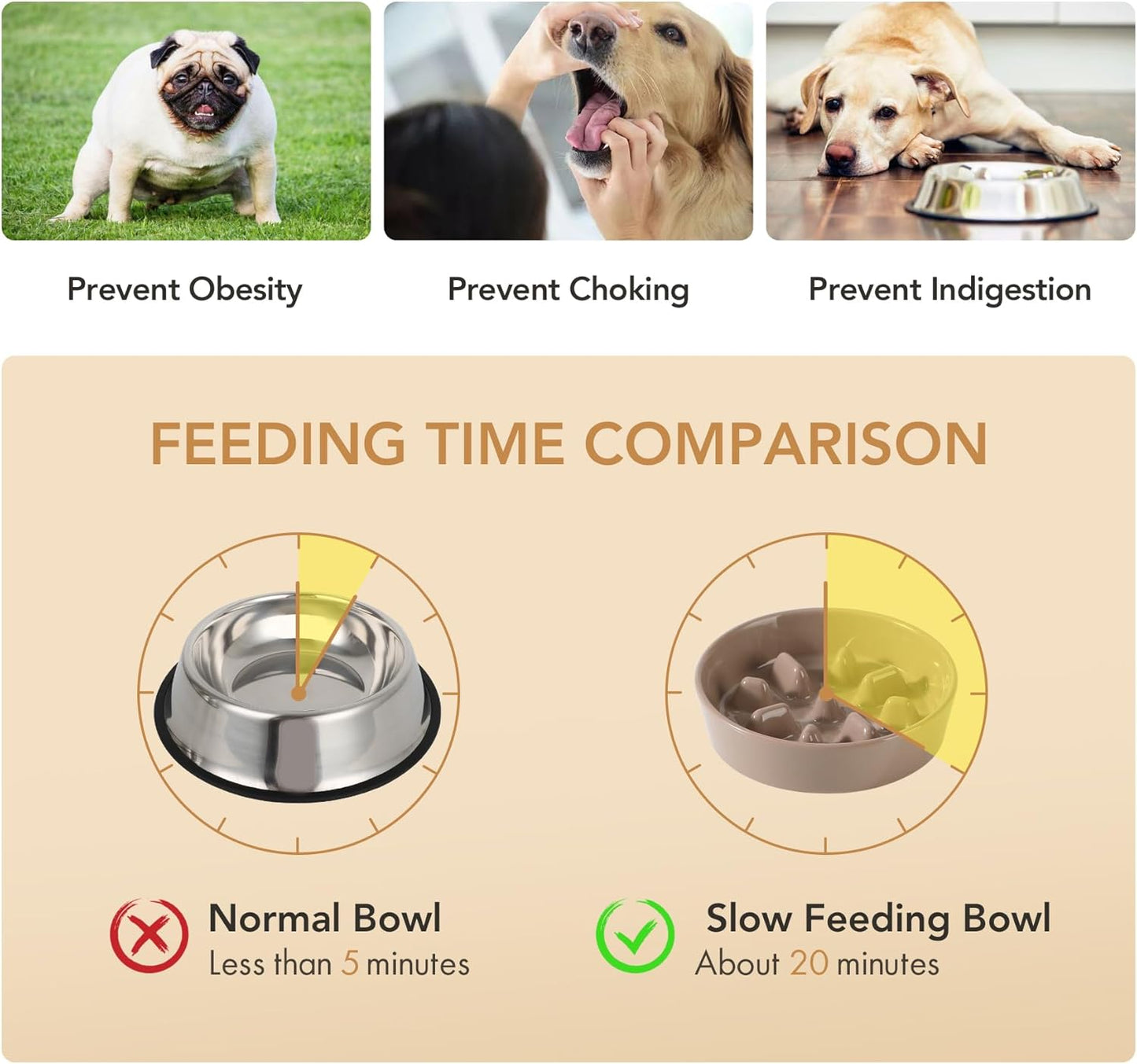 Ceramic 7.3 inch Dog Bowl Slow Feeder, Slow Pet Food Dish for Medium and Small Dog, Stop Bloat, Preventing Choking(Single Bowl, Brown Coffee)