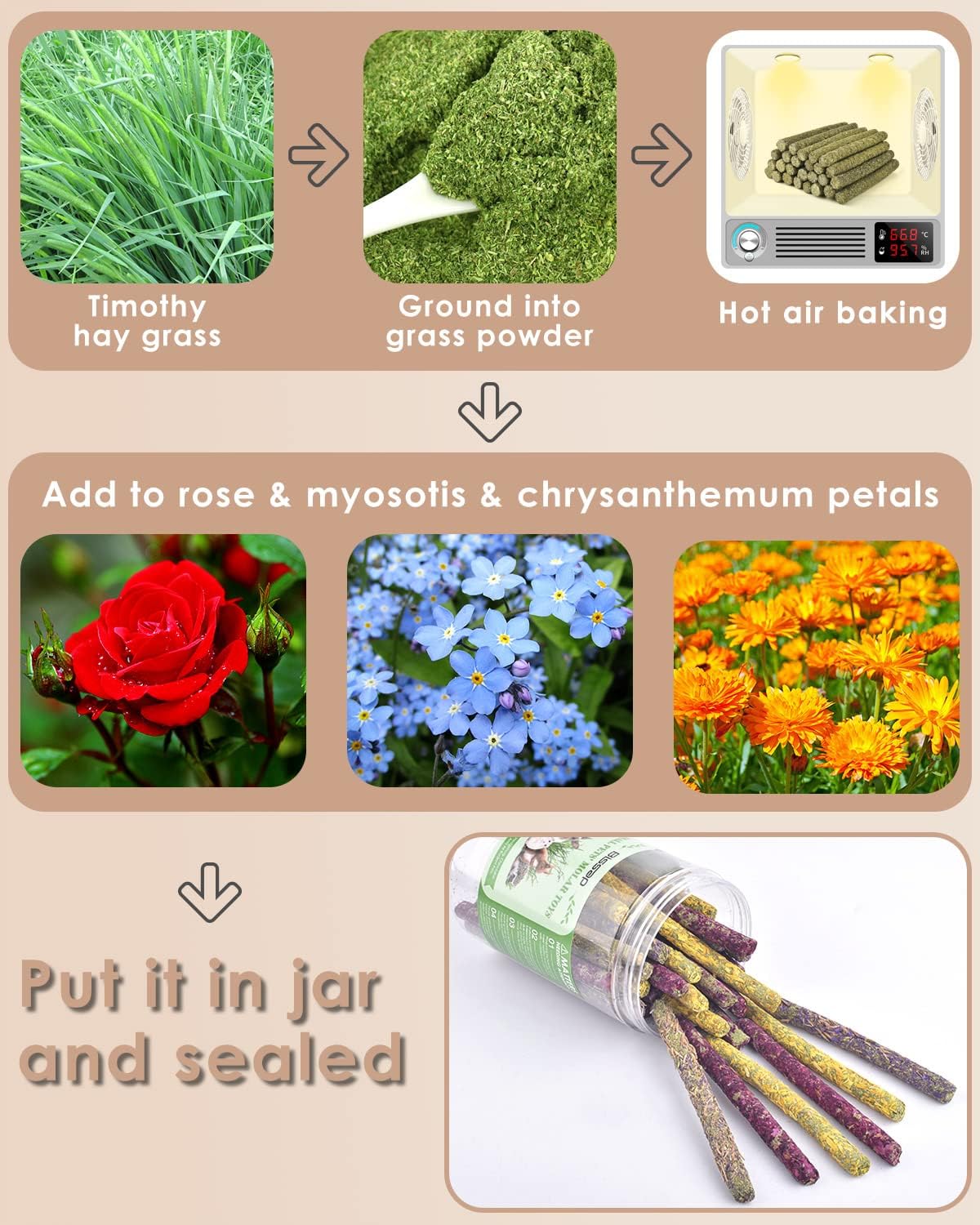 Bissap 76PCS Rabbit Chew Sticks, Mixed Natural Timothy Hay Flower Rose Dahlberg Daisy and Forget-me-not Chew Toys Treats for Bunny Chinchilla Guinea Pig Hamster and Other Small Pets Molar Snacks