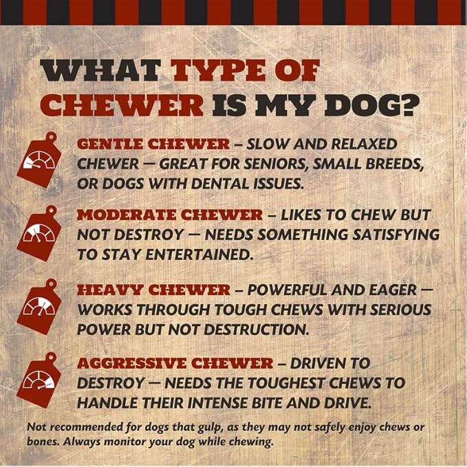 Pork Knuckle Dog Bones for Small to Medium Breed Dog Treat, Natural, Tough, Chew Toy, Made in The USA, 4 Count