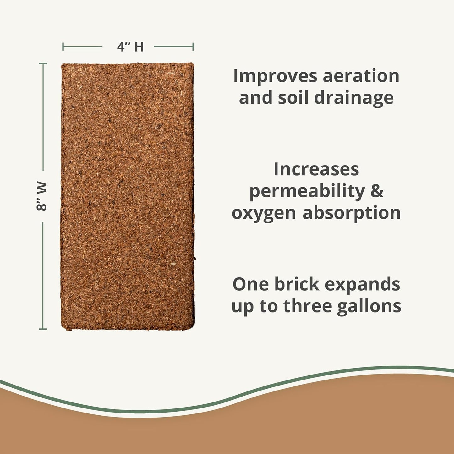 Coco Coir 650gm Bricks (5-Pack) - Organic Coco Coir for Plants & Gardening - OMRI-Listed Cocopeat for Garden Soil, Seed Starter Soil, & Mulch - Organic Coconut Bricks - Coconut Fiber Potting Mix