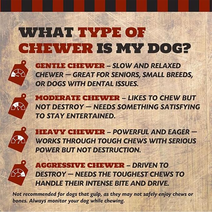 Beef Knuckle Dog Bones for Aggressive Chewers, Large and Medium Breed Dog Treat, Natural, Tough, Chew Toy, Made in The USA, 8 Count