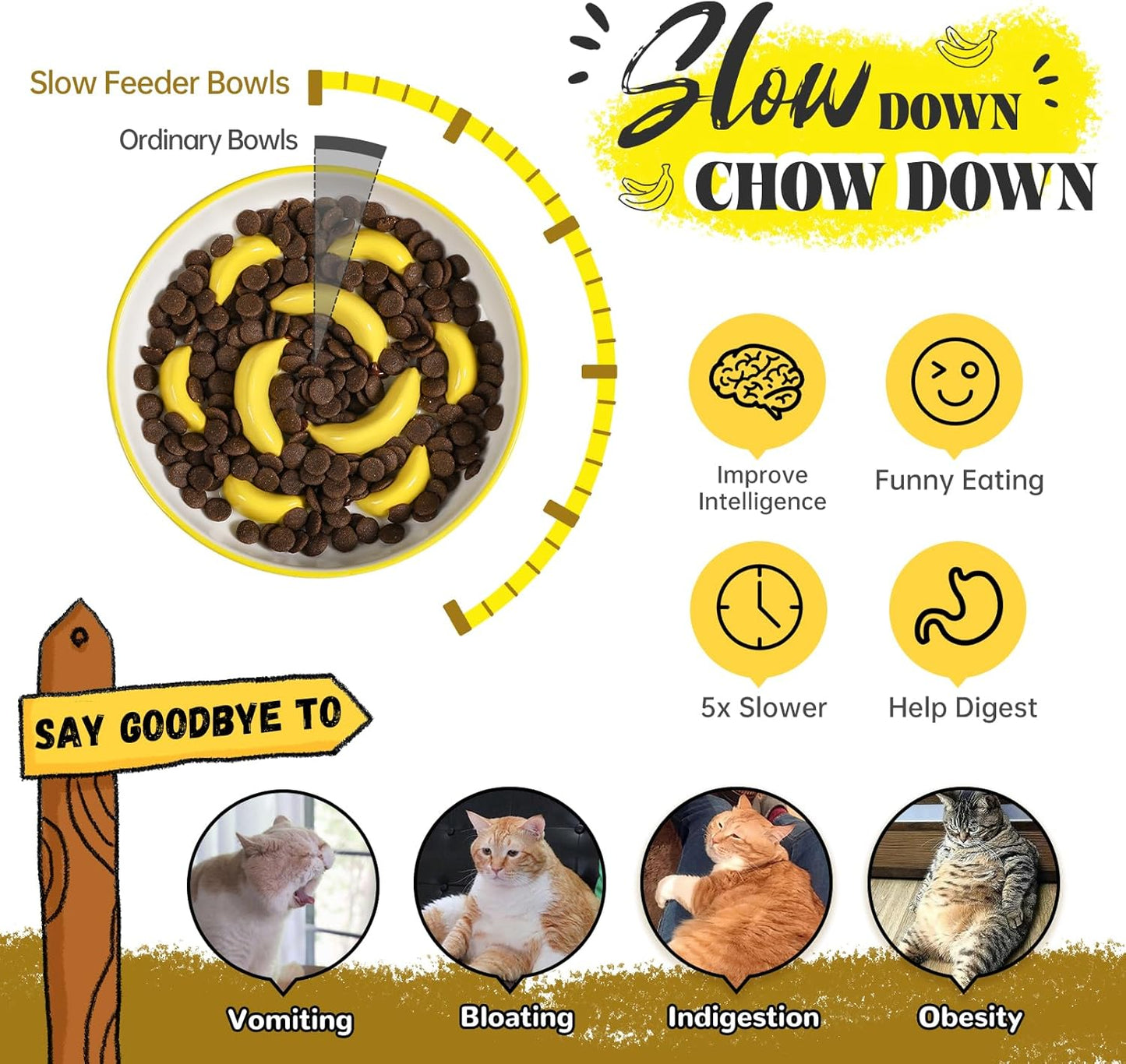 Ceramic Cat Slow Feeder Bowl - Vibrant Cat Feeding Bowl - Cute Maze Food Dish for Slow Eating - Dishwasher Safe - 6.3''W x 1.2''H - 7 OZ - Blue