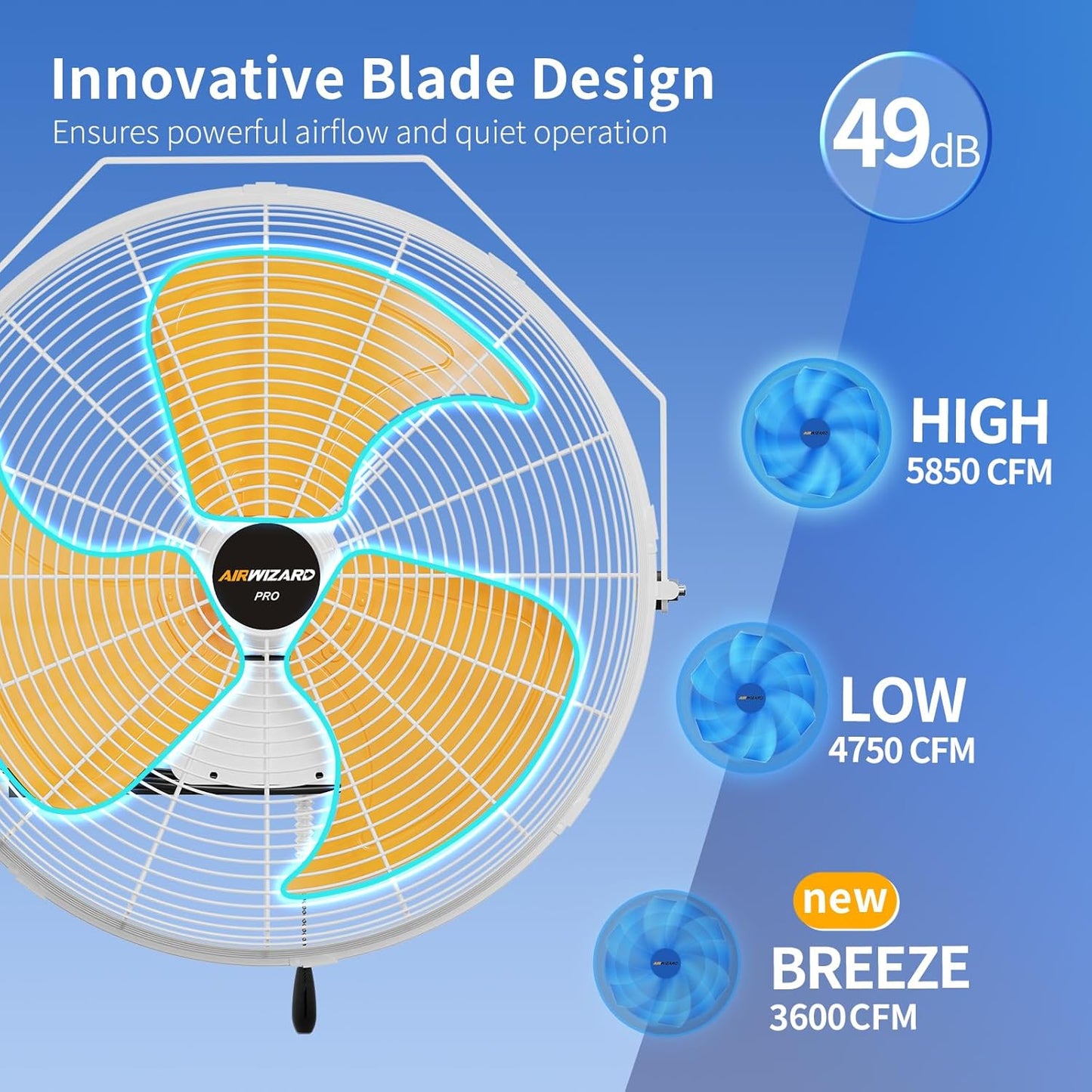 20 Inch Outdoor Wall Fan, 5800 CFM Waterproof Wall Mounted Fan Industrial Grade Metal Outdoor Fans, 3 Speeds, Adjustable Tilt, for Patio, Greenhouse, Garage, Gazebo Use, UL Listed