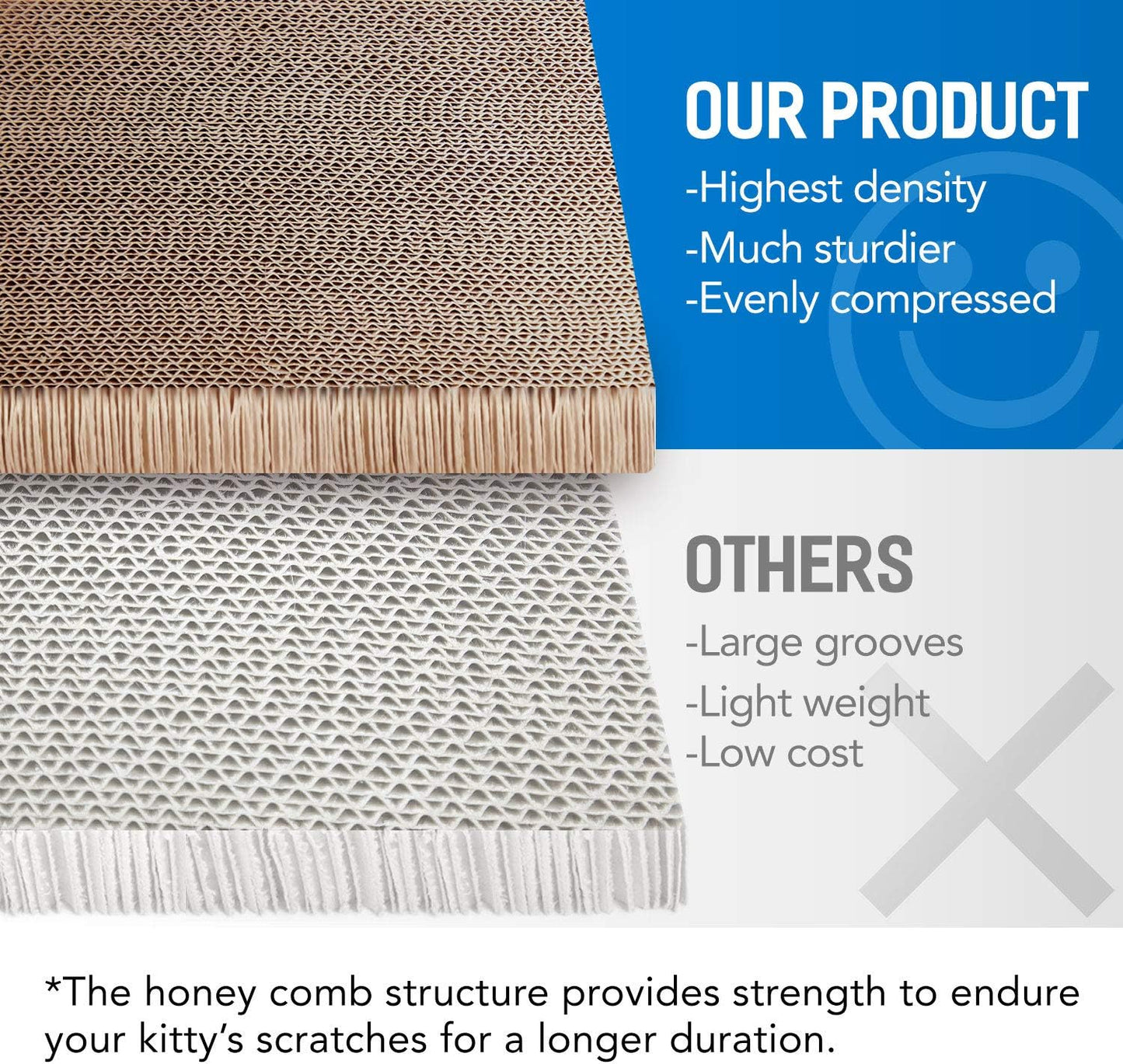 Cat Scratching Post Lounge Bed, Boat Shape Cat Scratcher Cardboard, Durable Recycle Board Pads Prevents Furniture Damage