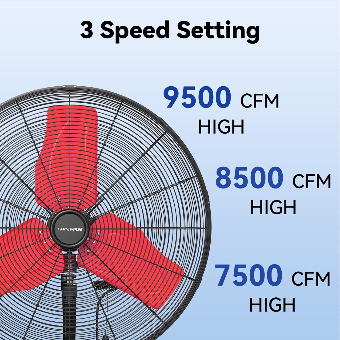 24 Inch 9500 CFM Waterproof Wall Fan Pro Series - Outdoor High Velocity Wall Mount Fan with Enclosed Motor for Residential, Warehouse, Patio, Shop, Garage, Barn UL Safety Listed