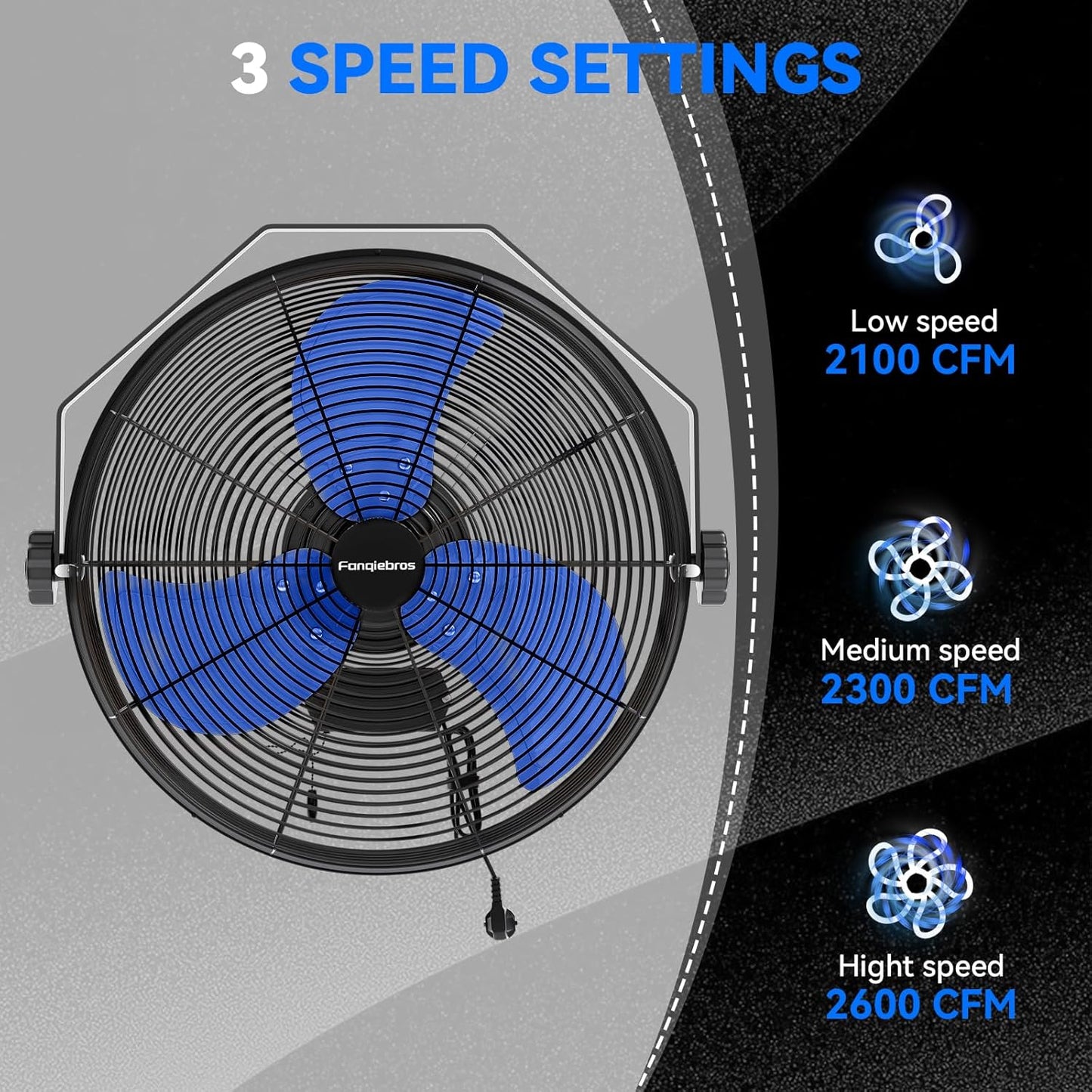 2600 CFM 14 inch Outdoor High Velocity Wall Mounted Fan, 3-Speed Metal Fans with IP44 Enclosure Motor, Industrial Grade Weatherproof Wall Fan for Patio, Greenhouse, Garage, and Gazebo